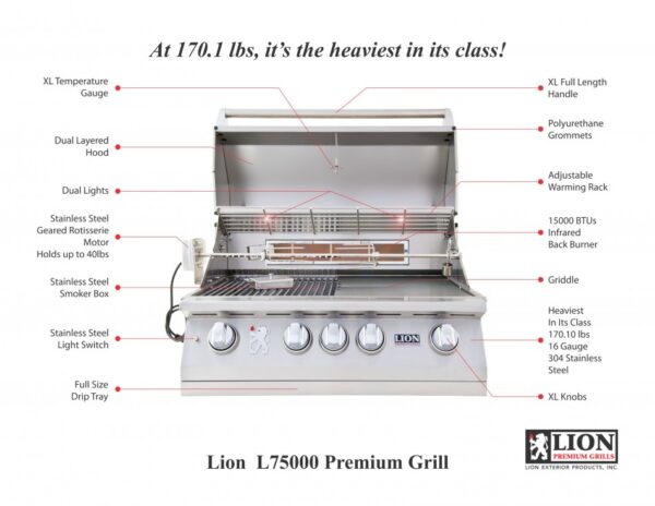 L75000 Premium Grill Specs1 950x734