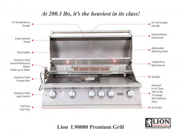L90000 Premium Grill Specs 950x734
